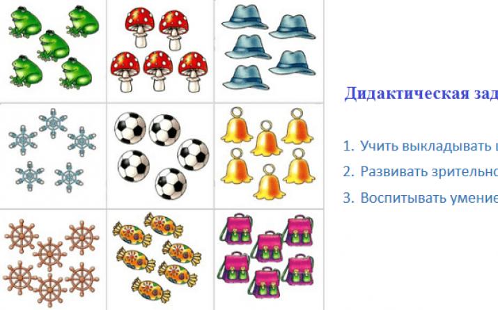 Дидактические игры по обучению татарскому языку Игры по умк с целями